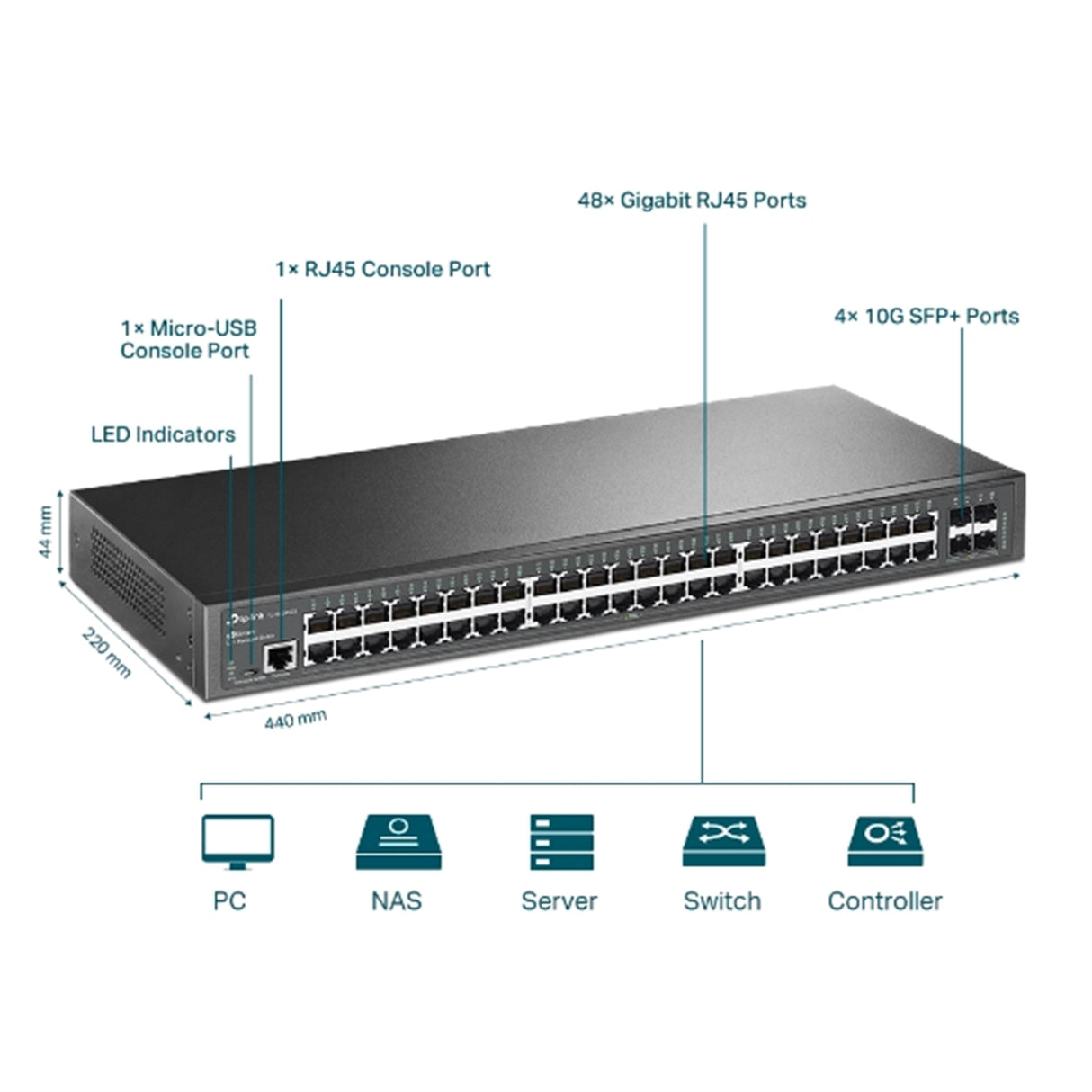 TP-Link JetStream TL-SG3452X 48-Port Metal Gigabit L2+ Managed Switch with 4 10GE SFP+ Slots
