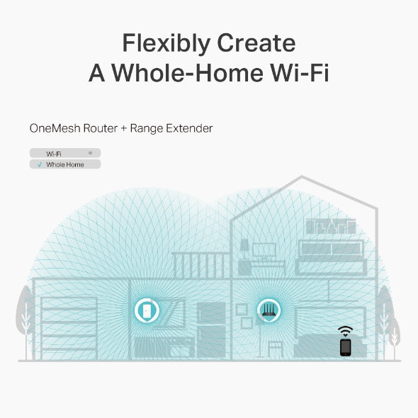 TP-Link AC1200 Wireless MU-MIMO Gigabit Router