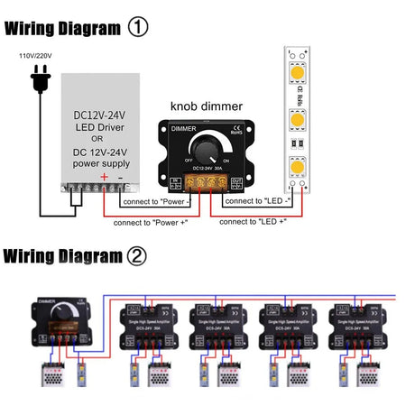 12V-24V LED Dimmer Switch
