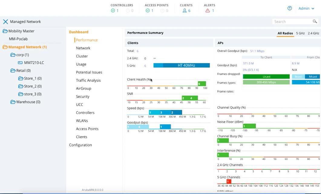 Hewlett Packard Enterprise Aruba Networking MC-VA-250 Virtual Mobility Controller License (EGF1) Support for 250 AP E-LTU