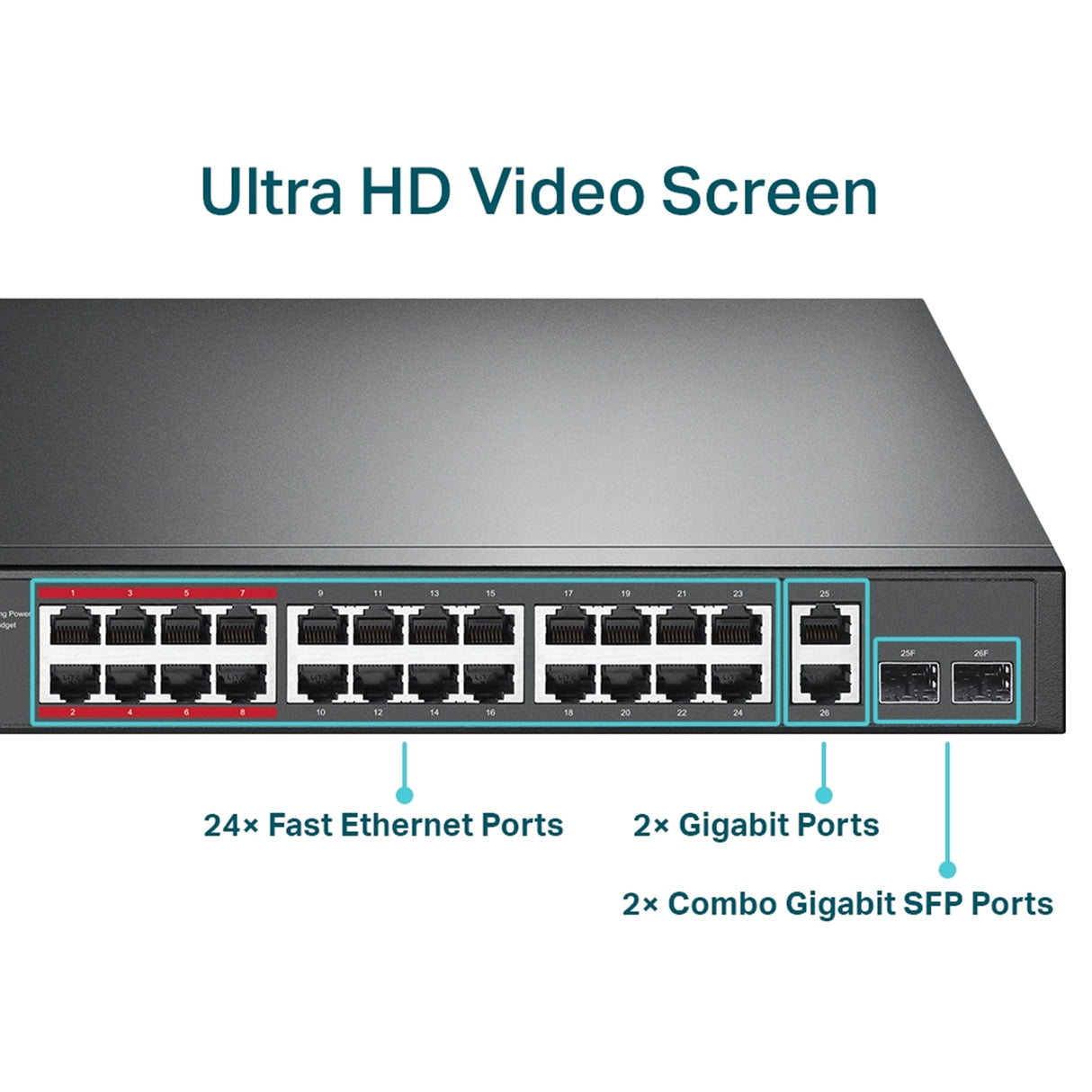 TP-Link TL-SL1226P 24-Port Metal 10/100Mbps + 2-Port Gigabit Unmanaged PoE+ Switch (250W)